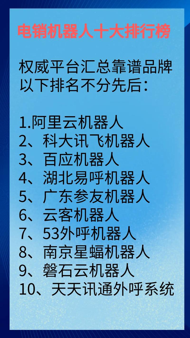 电销人工智能机器人 - ai智能电销机器人费用-第1张图片-华田资讯 电销人工智能机器人 - ai智能电销机器人费用-第1张图片-华田资讯