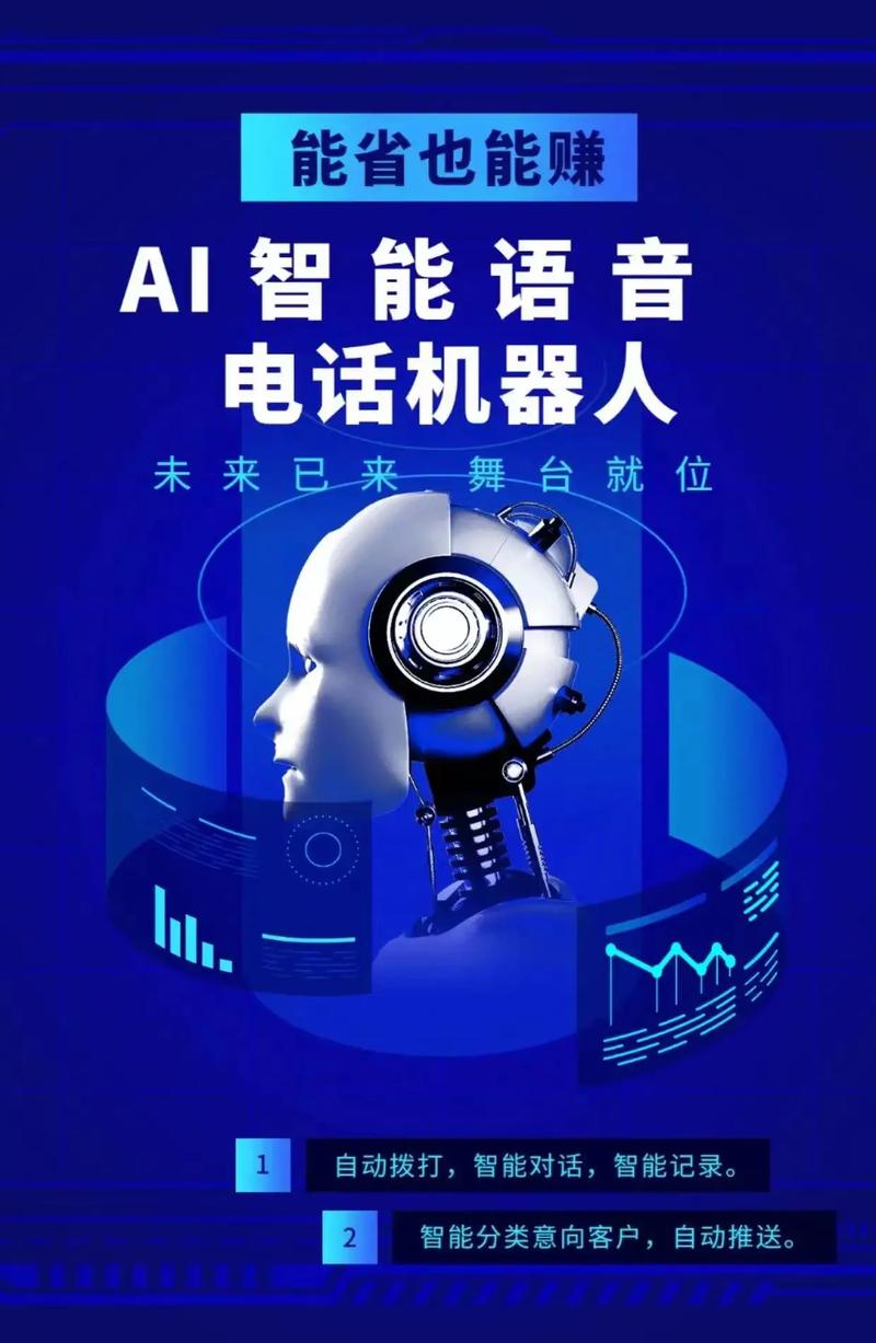 电销人工智能机器人 - ai智能电销机器人费用-第8张图片-华田资讯 电销人工智能机器人 - ai智能电销机器人费用-第8张图片-华田资讯
