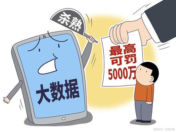 在线旅游禁止大数据杀熟(用大数据管住旅游不文明)-第1张图片-华田资讯 在线旅游禁止大数据杀熟(用大数据管住旅游不文明)-第1张图片-华田资讯
