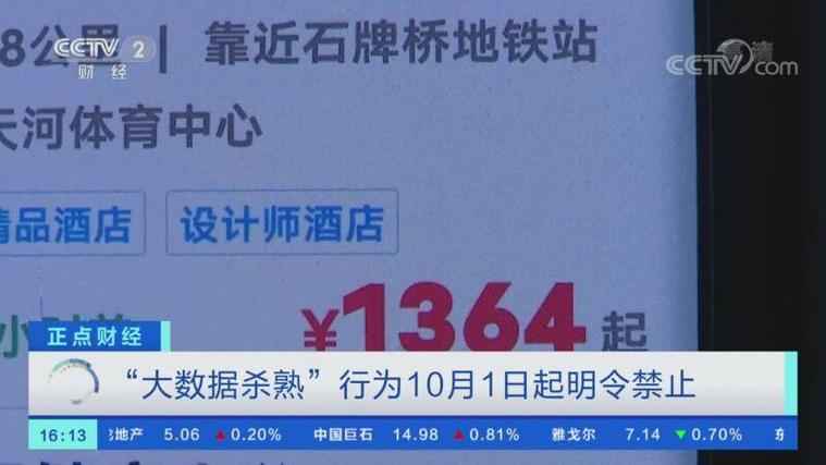 在线旅游禁止大数据杀熟(用大数据管住旅游不文明)-第6张图片-华田资讯 在线旅游禁止大数据杀熟(用大数据管住旅游不文明)-第6张图片-华田资讯