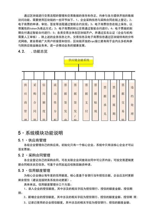 区块链支付解决方案 - 区块链支付解决方案-第4张图片-华田资讯 区块链支付解决方案 - 区块链支付解决方案-第4张图片-华田资讯