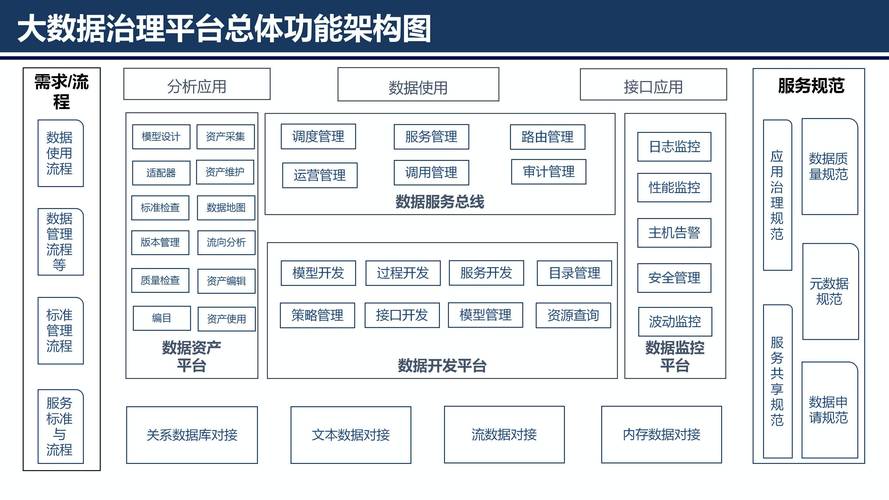 医疗数据与大数据分析 - 医疗数据与大数据分析工作内容-第2张图片-华田资讯 医疗数据与大数据分析 - 医疗数据与大数据分析工作内容-第2张图片-华田资讯