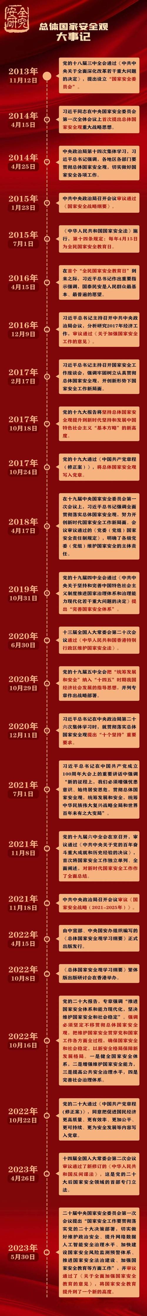 国内新闻最近新闻(国内新闻最近新闻有哪些)-第3张图片-华田资讯 国内新闻最近新闻(国内新闻最近新闻有哪些)-第3张图片-华田资讯