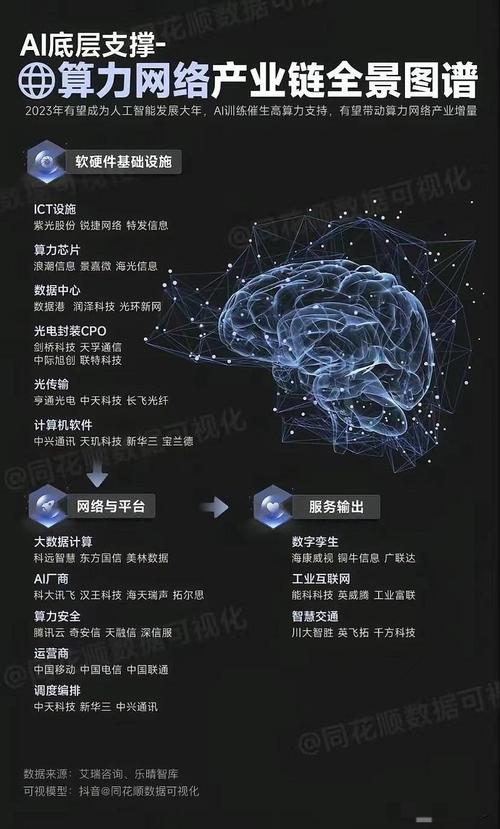 互联网人工智能应用,互联网人工智能应用作文题目-第1张图片-华田资讯 互联网人工智能应用,互联网人工智能应用作文题目-第1张图片-华田资讯