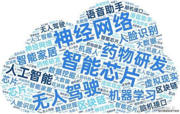 互联网人工智能应用,互联网人工智能应用作文题目-第4张图片-华田资讯 互联网人工智能应用,互联网人工智能应用作文题目-第4张图片-华田资讯