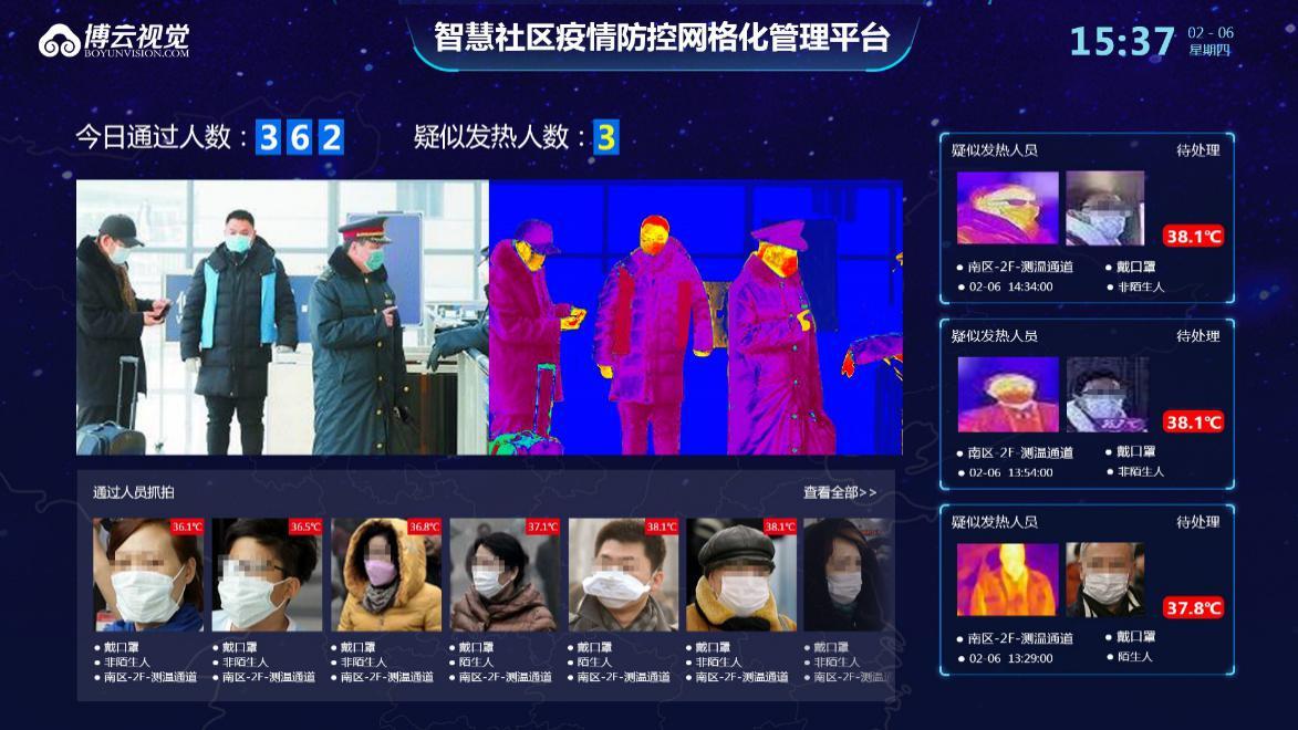 疫情期间的人工智能,疫情期间的人工智能实例-第2张图片-华田资讯 疫情期间的人工智能,疫情期间的人工智能实例-第2张图片-华田资讯