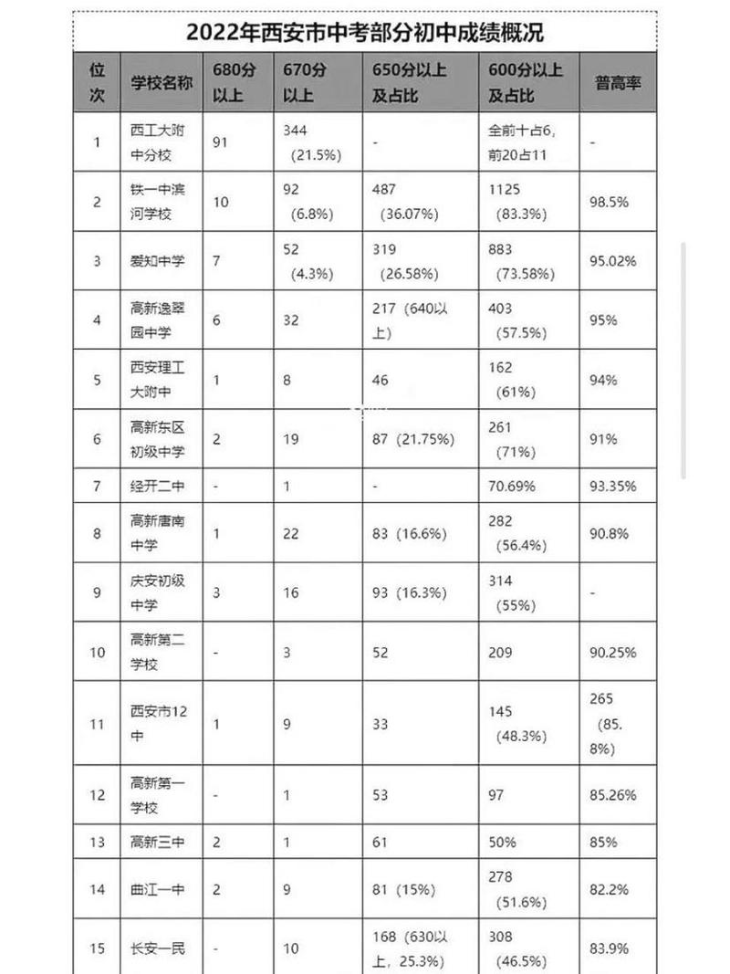 今天西安新闻头条(西安今日新闻最近头条)-第6张图片-华田资讯 今天西安新闻头条(西安今日新闻最近头条)-第6张图片-华田资讯