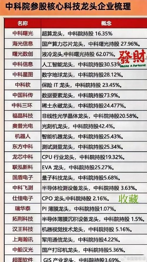 链博科技区块链游戏(链科技区块链平台)-第2张图片-华田资讯 链博科技区块链游戏(链科技区块链平台)-第2张图片-华田资讯