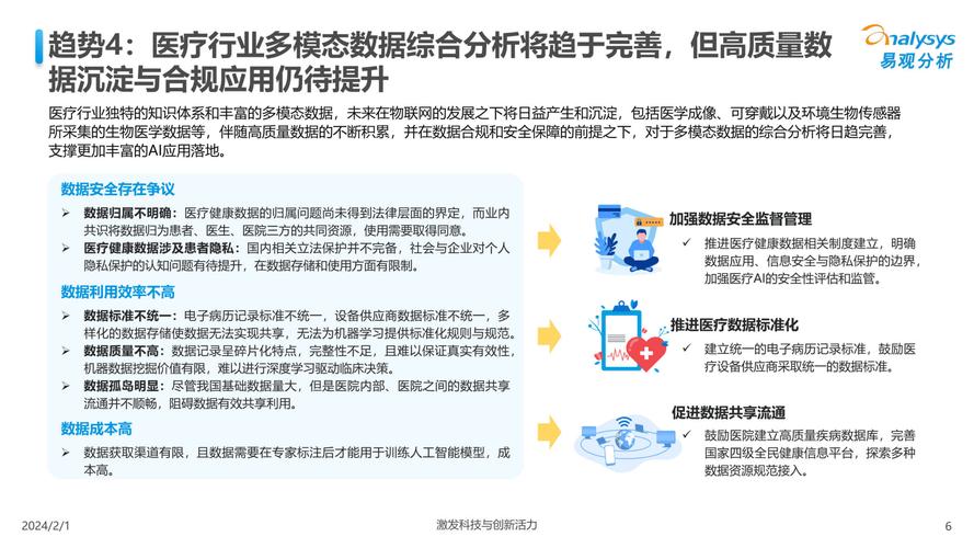 人工智能的前景应用 - 人工智能未来应用-第2张图片-华田资讯 人工智能的前景应用 - 人工智能未来应用-第2张图片-华田资讯