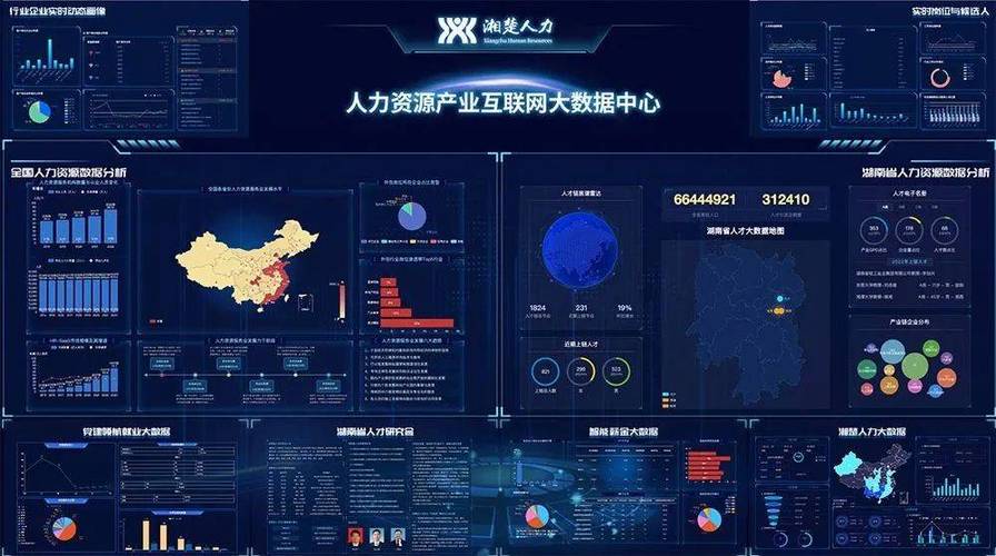 大数据与人力资源管理 - 大数据与人力资源管理的关系-第7张图片-华田资讯 大数据与人力资源管理 - 大数据与人力资源管理的关系-第7张图片-华田资讯