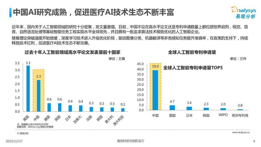 人工智能大健康领域应用(人工智能健康发展)-第5张图片-华田资讯 人工智能大健康领域应用(人工智能健康发展)-第5张图片-华田资讯
