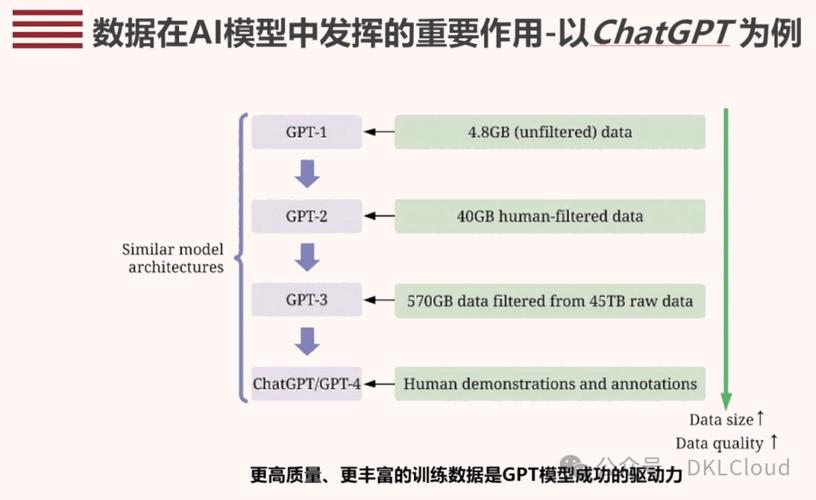 中国人工智能白皮书,中国人工智能白皮书 大模型-第6张图片-华田资讯 中国人工智能白皮书,中国人工智能白皮书 大模型-第6张图片-华田资讯