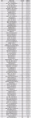 朱记大数据怎么盈利(朱记大数据免费送手机)-第5张图片-华田资讯 朱记大数据怎么盈利(朱记大数据免费送手机)-第5张图片-华田资讯