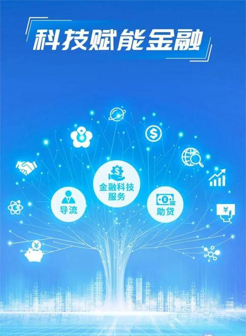 金融大数据科技公司 - 金融业大数据分析公司-第3张图片-华田资讯 金融大数据科技公司 - 金融业大数据分析公司-第3张图片-华田资讯