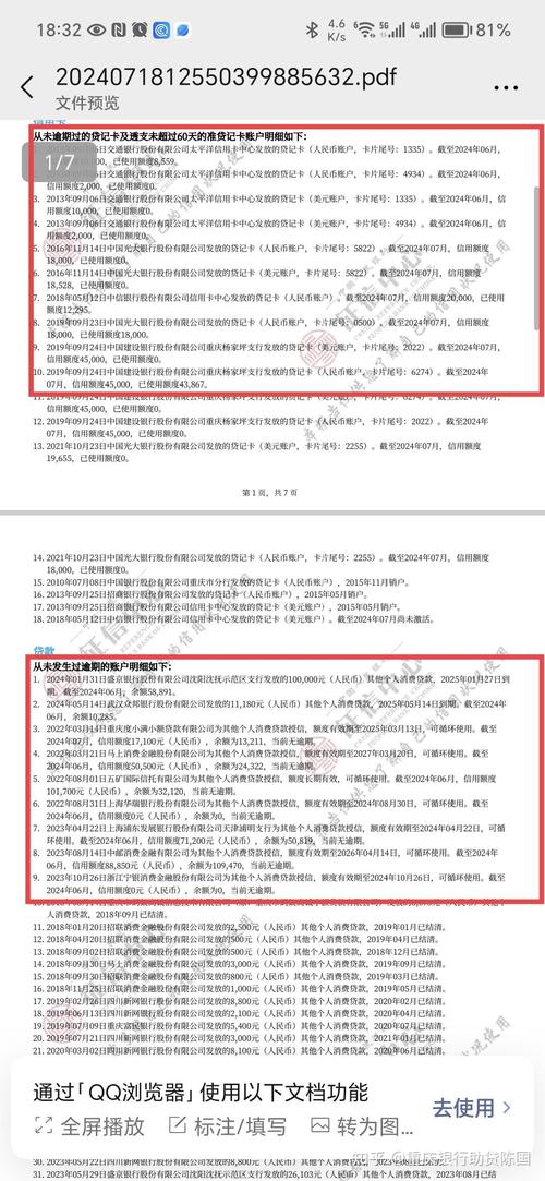 不看网贷大数据的贷款(不看网贷大数据的贷款 知乎)-第5张图片-华田资讯 不看网贷大数据的贷款(不看网贷大数据的贷款 知乎)-第5张图片-华田资讯