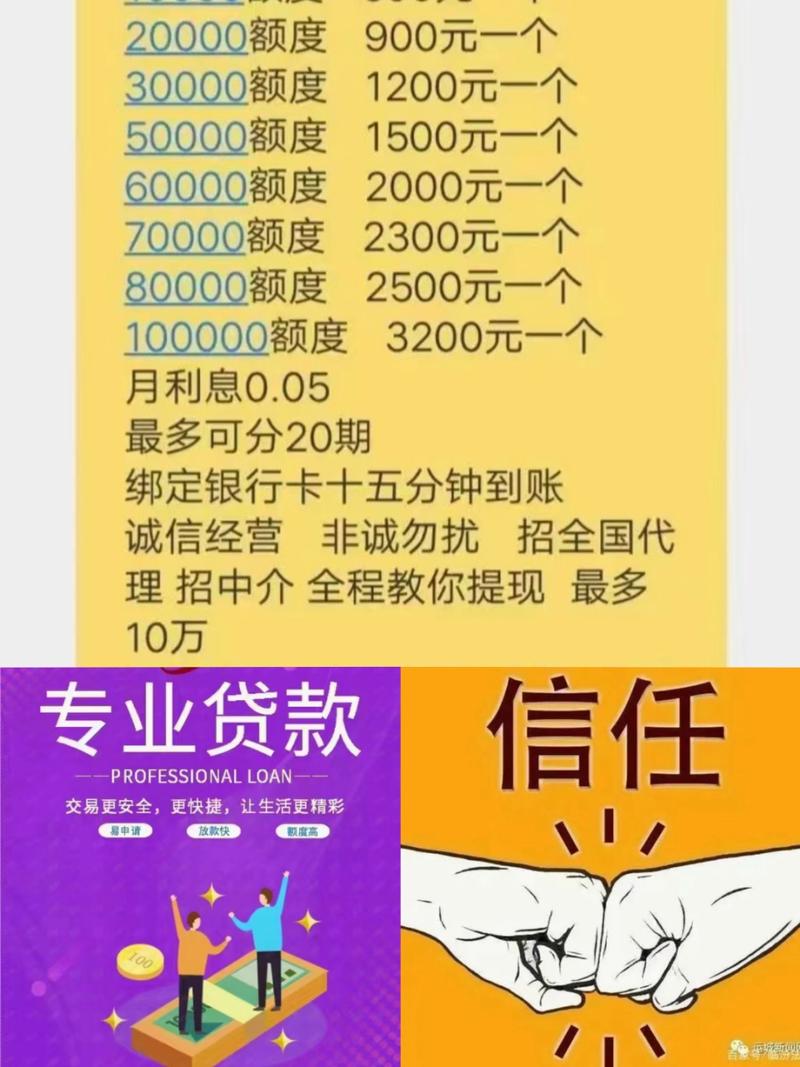 不看网贷大数据的贷款(不看网贷大数据的贷款 知乎)-第6张图片-华田资讯 不看网贷大数据的贷款(不看网贷大数据的贷款 知乎)-第6张图片-华田资讯