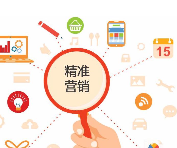 大数据精准营销策略(大数据精准营销有哪些特点)-第1张图片-华田资讯 大数据精准营销策略(大数据精准营销有哪些特点)-第1张图片-华田资讯