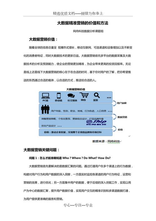 大数据精准营销策略(大数据精准营销有哪些特点)-第2张图片-华田资讯 大数据精准营销策略(大数据精准营销有哪些特点)-第2张图片-华田资讯