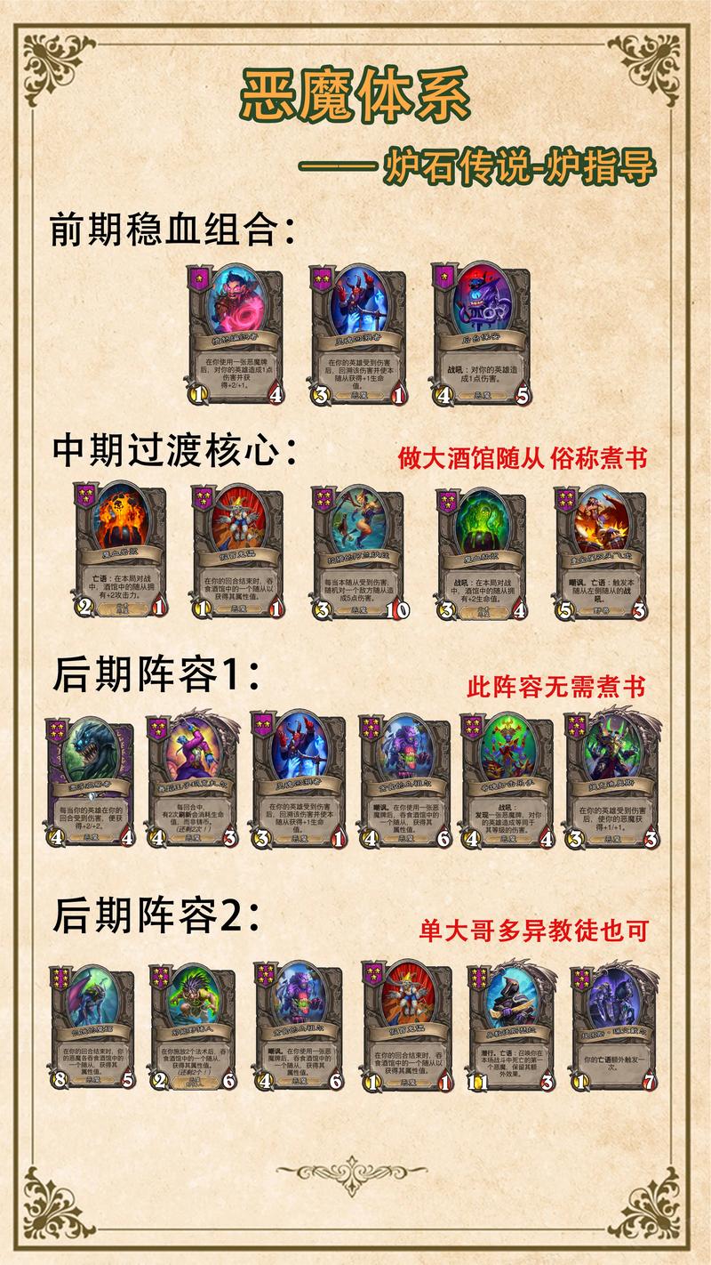 炉石传说竞技场大数据(炉石传说竞技场数据查询)-第5张图片-华田资讯 炉石传说竞技场大数据(炉石传说竞技场数据查询)-第5张图片-华田资讯