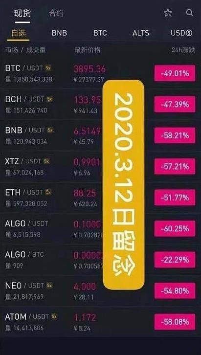 区块链2030规划(区块链发展规划)-第6张图片-华田资讯 区块链2030规划(区块链发展规划)-第6张图片-华田资讯