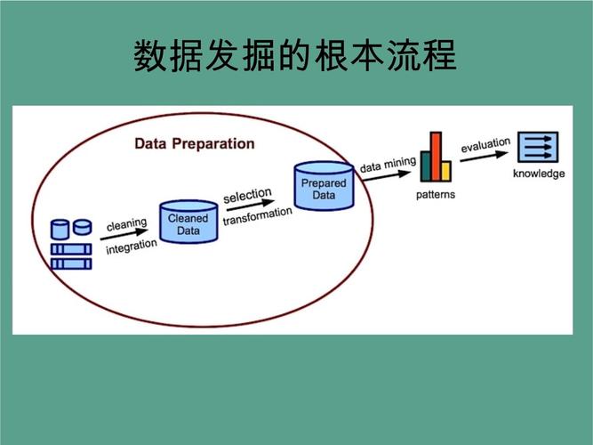 大数据的应用的分析,大数据应用的数据分析-第1张图片-华田资讯 大数据的应用的分析,大数据应用的数据分析-第1张图片-华田资讯