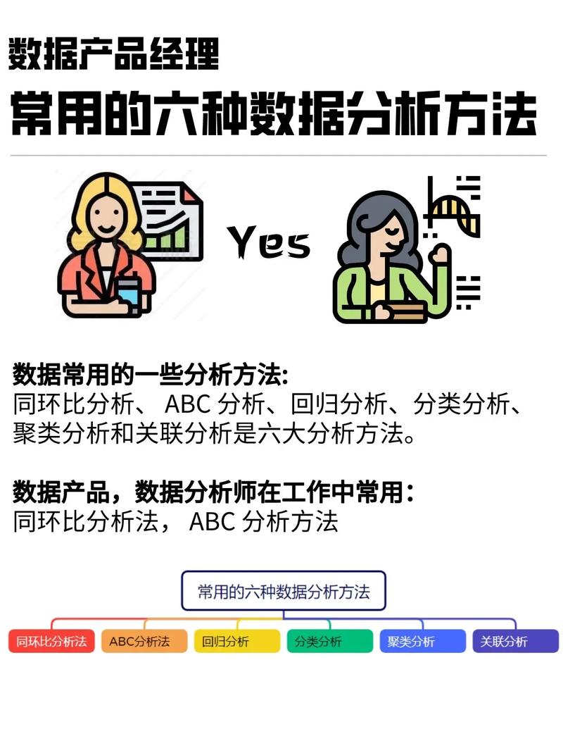 大数据的应用的分析,大数据应用的数据分析-第3张图片-华田资讯 大数据的应用的分析,大数据应用的数据分析-第3张图片-华田资讯