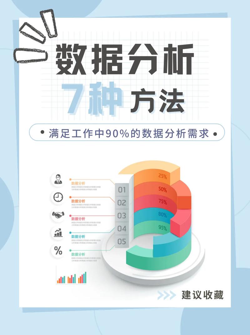 大数据的应用的分析,大数据应用的数据分析-第4张图片-华田资讯 大数据的应用的分析,大数据应用的数据分析-第4张图片-华田资讯