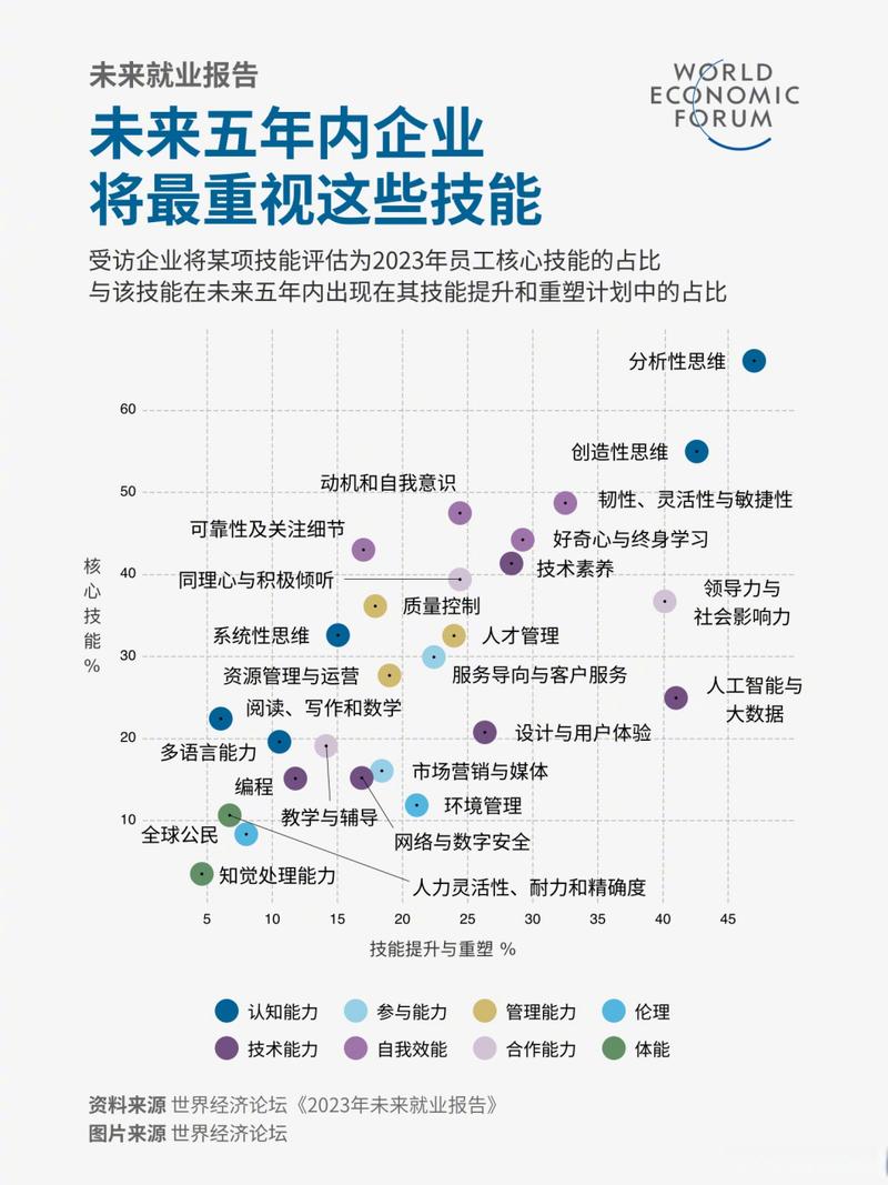 人工智能不能代替的工作 - 人工智能代替不了的行业-第6张图片-华田资讯 人工智能不能代替的工作 - 人工智能代替不了的行业-第6张图片-华田资讯