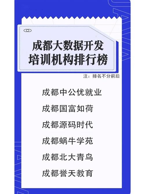 成都市大数据股份有限公司,成都市大数据股份有限公司怎么样-第2张图片-华田资讯 成都市大数据股份有限公司,成都市大数据股份有限公司怎么样-第2张图片-华田资讯
