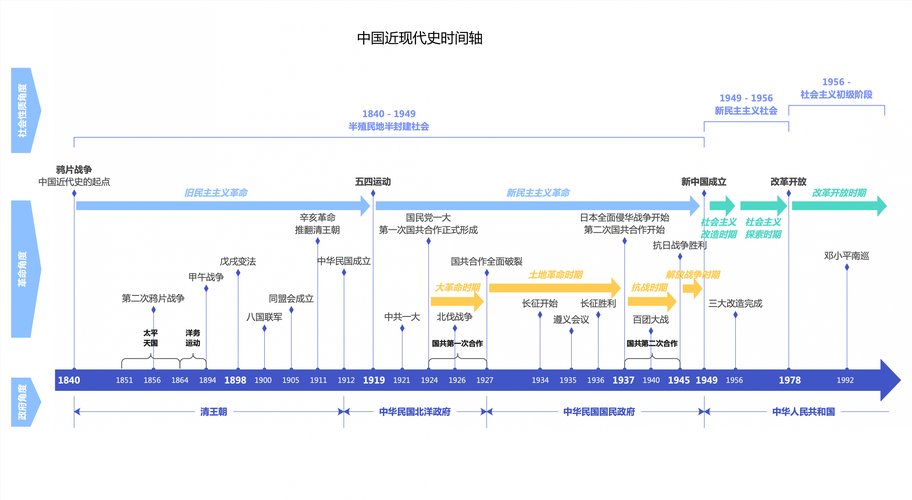 美图区块链开发时间链,美团 区块链-第2张图片-华田资讯 美图区块链开发时间链,美团 区块链-第2张图片-华田资讯