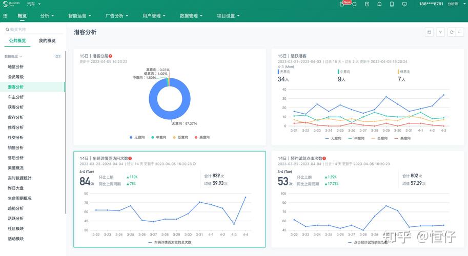 大数据哪个平台精准 - 好的大数据-第2张图片-华田资讯 大数据哪个平台精准 - 好的大数据-第2张图片-华田资讯