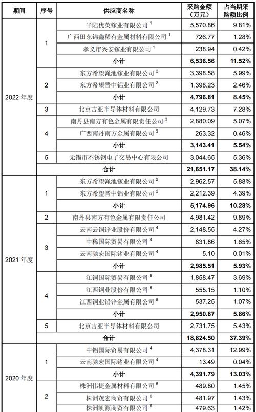 联想集团最新新闻 - 联想集团最新动态-第1张图片-华田资讯 联想集团最新新闻 - 联想集团最新动态-第1张图片-华田资讯