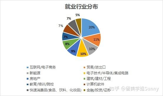 大数据对统计学的挑战和机遇(大数据对传统统计的挑战和机遇)-第2张图片-华田资讯 大数据对统计学的挑战和机遇(大数据对传统统计的挑战和机遇)-第2张图片-华田资讯