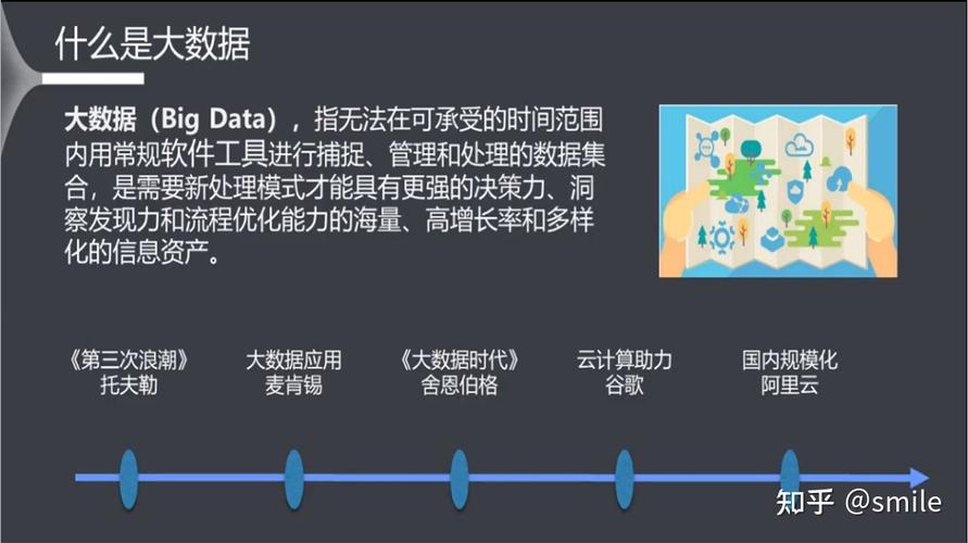多少数据是大数据中心 - 多少数据是大数据中心人员-第1张图片-华田资讯 多少数据是大数据中心 - 多少数据是大数据中心人员-第1张图片-华田资讯
