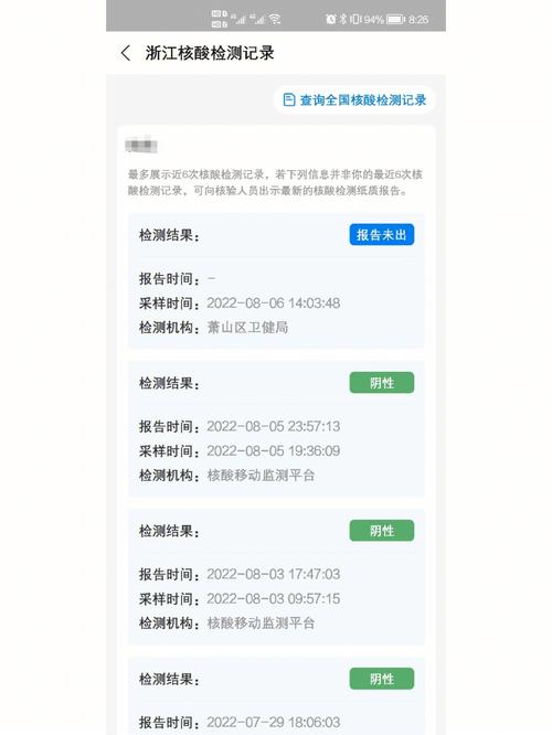 大数据核酸检测结果(大数据核酸检测多长时间出结果)-第3张图片-华田资讯 大数据核酸检测结果(大数据核酸检测多长时间出结果)-第3张图片-华田资讯