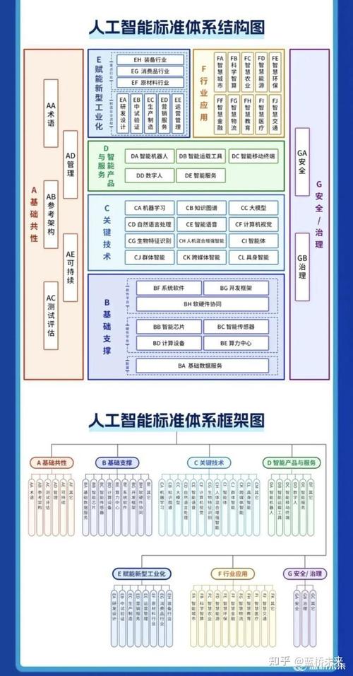 人工智能与扩展智能(人工智能与扩展智能的关系)-第4张图片-华田资讯 人工智能与扩展智能(人工智能与扩展智能的关系)-第4张图片-华田资讯