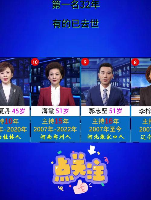新闻综合主持人,上海新闻综合主持人-第5张图片-华田资讯 新闻综合主持人,上海新闻综合主持人-第5张图片-华田资讯