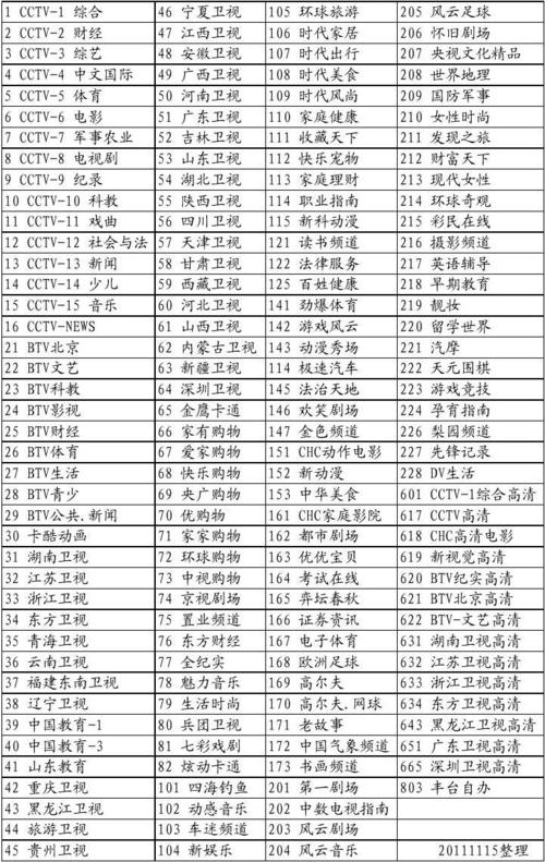 新闻栏目名称大全(新闻栏目名称大全集)-第1张图片-华田资讯 新闻栏目名称大全(新闻栏目名称大全集)-第1张图片-华田资讯