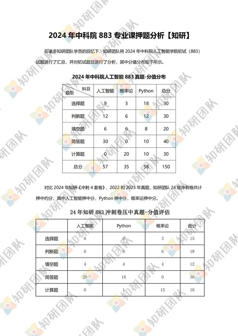 中国科学院人工智能学院 - 中国科学院人工智能学院怎么样-第3张图片-华田资讯 中国科学院人工智能学院 - 中国科学院人工智能学院怎么样-第3张图片-华田资讯