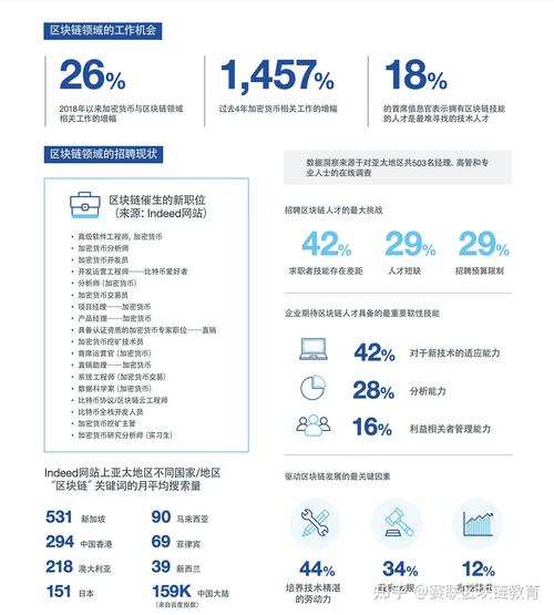 50家区块链自媒体,2020主流区块链媒体排名榜-第5张图片-华田资讯 50家区块链自媒体,2020主流区块链媒体排名榜-第5张图片-华田资讯