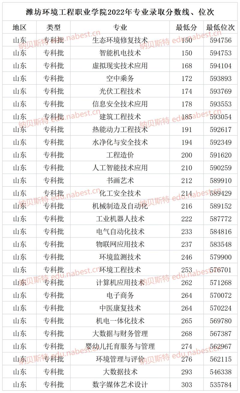 国家大数据委员会主任(国家大数据局局长)-第3张图片-华田资讯 国家大数据委员会主任(国家大数据局局长)-第3张图片-华田资讯