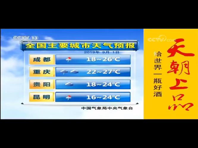 连云港新闻联播(连云港新闻联播时间表)-第7张图片-华田资讯 连云港新闻联播(连云港新闻联播时间表)-第7张图片-华田资讯