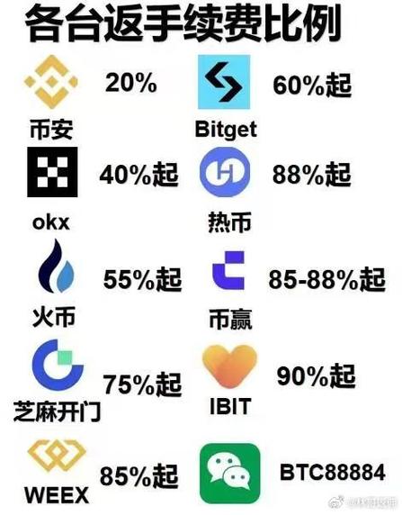 区块链哪个值得投资,区块链比较有前景的币-第1张图片-华田资讯 区块链哪个值得投资,区块链比较有前景的币-第1张图片-华田资讯