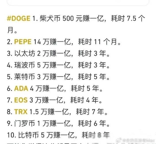 区块链哪个值得投资,区块链比较有前景的币-第3张图片-华田资讯 区块链哪个值得投资,区块链比较有前景的币-第3张图片-华田资讯