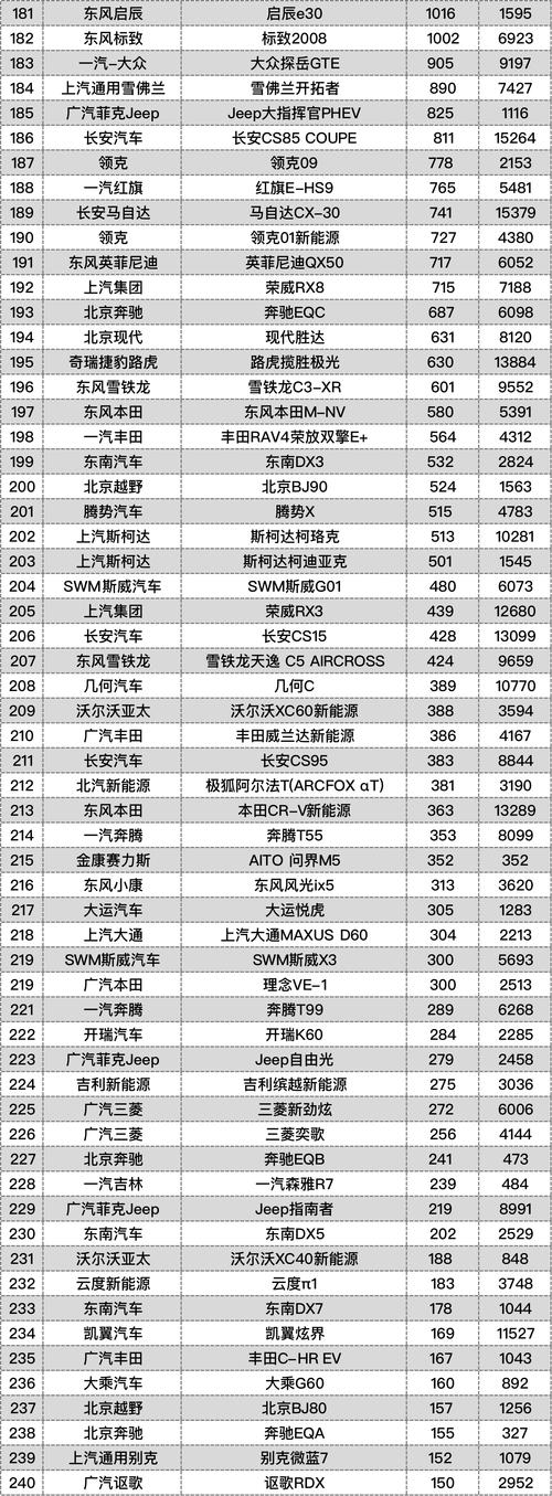 汽车新闻最新消息(小鹏汽车新闻最新消息)-第6张图片-华田资讯 汽车新闻最新消息(小鹏汽车新闻最新消息)-第6张图片-华田资讯