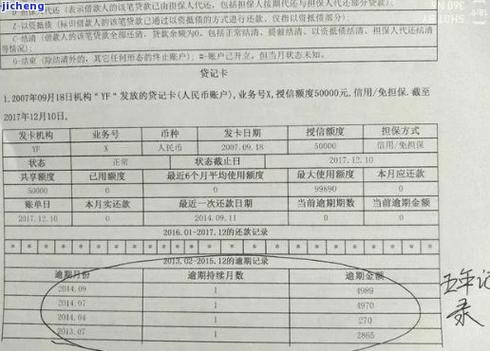 网贷大数据多久清一次,网贷大数据好久清理一次-第1张图片-华田资讯 网贷大数据多久清一次,网贷大数据好久清理一次-第1张图片-华田资讯