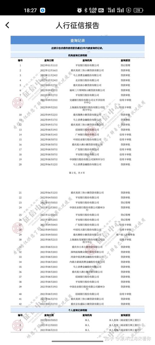 网贷大数据多久清一次,网贷大数据好久清理一次-第6张图片-华田资讯 网贷大数据多久清一次,网贷大数据好久清理一次-第6张图片-华田资讯
