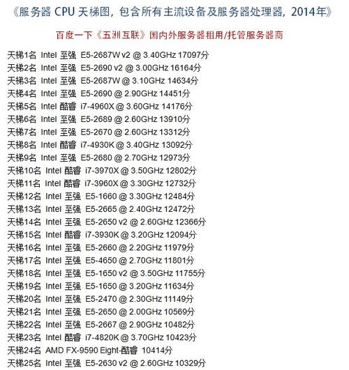 惠普青岛大数据中心(青岛大数据中心项目)-第3张图片-华田资讯 惠普青岛大数据中心(青岛大数据中心项目)-第3张图片-华田资讯
