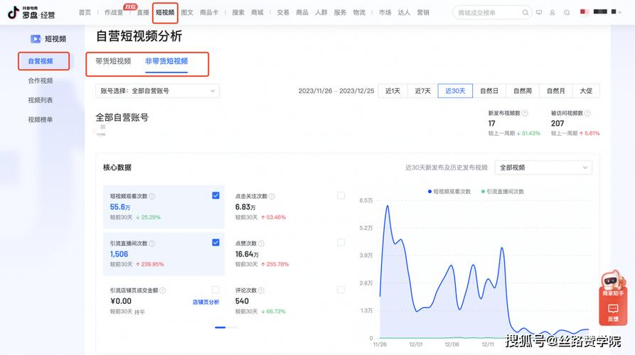 小葫芦直播平台大数据 - 小葫芦直播平台数据统计-第5张图片-华田资讯 小葫芦直播平台大数据 - 小葫芦直播平台数据统计-第5张图片-华田资讯