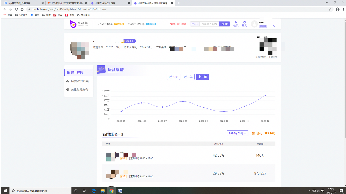 小葫芦直播平台大数据 - 小葫芦直播平台数据统计-第6张图片-华田资讯 小葫芦直播平台大数据 - 小葫芦直播平台数据统计-第6张图片-华田资讯